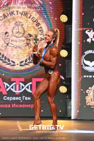 Чемпионат Северо-Западного Федерального округа - 2023