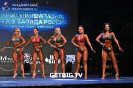 Чемпионат Северо-Западного Федерального округа - 2023