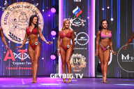 Чемпионат Северо-Западного Федерального округа - 2023