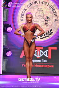 Чемпионат Северо-Западного Федерального округа - 2023