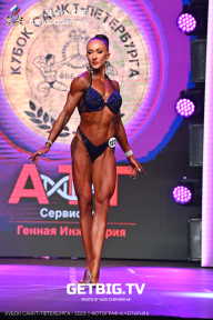 Чемпионат Северо-Западного Федерального округа - 2023