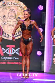Чемпионат Северо-Западного Федерального округа - 2023