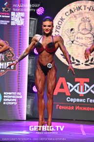 Чемпионат Северо-Западного Федерального округа - 2023