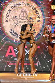 Чемпионат Северо-Западного Федерального округа - 2023