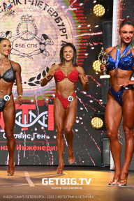 Чемпионат Северо-Западного Федерального округа - 2023