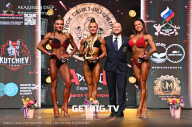 Чемпионат Северо-Западного Федерального округа - 2023