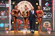 Чемпионат Северо-Западного Федерального округа - 2023