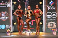 Чемпионат Северо-Западного Федерального округа - 2023