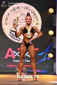 Чемпионат Северо-Западного Федерального округа - 2023