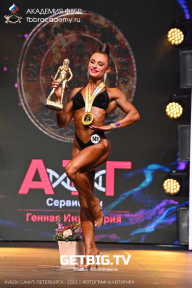 Чемпионат Северо-Западного Федерального округа - 2023