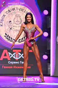 Чемпионат Северо-Западного Федерального округа - 2023