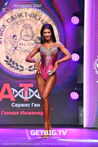 Чемпионат Северо-Западного Федерального округа - 2023