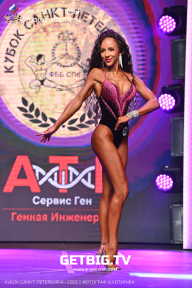 Чемпионат Северо-Западного Федерального округа - 2023
