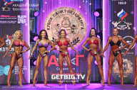 Чемпионат Северо-Западного Федерального округа - 2023