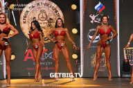 Чемпионат Северо-Западного Федерального округа - 2023