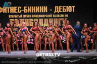 Кубок Владимирской области по бодибилдингу - 2023 