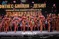 Кубок Владимирской области по бодибилдингу - 2023 