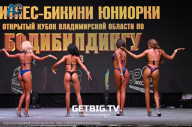 Кубок Владимирской области по бодибилдингу - 2023 