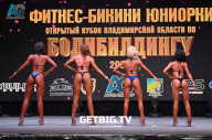 Кубок Владимирской области по бодибилдингу - 2023 