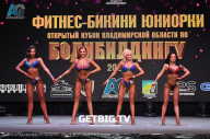 Кубок Владимирской области по бодибилдингу - 2023 