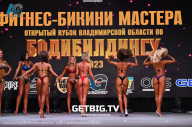 Кубок Владимирской области по бодибилдингу - 2023 
