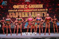 Кубок Владимирской области по бодибилдингу - 2023 