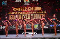 Кубок Владимирской области по бодибилдингу - 2023 