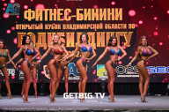 Кубок Владимирской области по бодибилдингу - 2023 