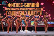 Кубок Владимирской области по бодибилдингу - 2023 