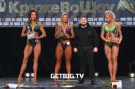Чемпионат Вологодской области по бодибилдингу «Кружево Шоу» - 2023