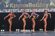 Чемпионат Вологодской области по бодибилдингу «Кружево Шоу» - 2023