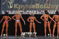 Чемпионат Вологодской области по бодибилдингу «Кружево Шоу» - 2023