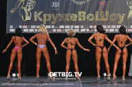 Чемпионат Вологодской области по бодибилдингу «Кружево Шоу» - 2023