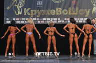 Чемпионат Вологодской области по бодибилдингу «Кружево Шоу» - 2023