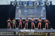 Чемпионат Вологодской области по бодибилдингу «Кружево Шоу» - 2023