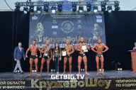 Чемпионат Вологодской области по бодибилдингу «Кружево Шоу» - 2023