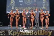 Чемпионат Вологодской области по бодибилдингу «Кружево Шоу» - 2023