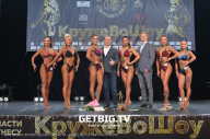Чемпионат Вологодской области по бодибилдингу «Кружево Шоу» - 2023