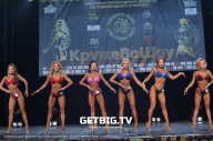 Чемпионат Вологодской области по бодибилдингу «Кружево Шоу» - 2023