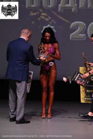 Кубок Воронежской области по бодибилдингу - 2023