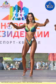 Железный кубок Ярославля - 2023