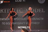 Чемпионат Ярославской области по бодибилдингу - 2023