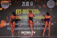 Чемпионат Ярославской области по бодибилдингу - 2023