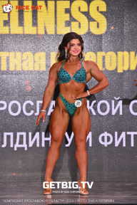 Чемпионат Ярославской области по бодибилдингу - 2023
