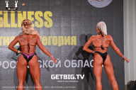 Чемпионат Ярославской области по бодибилдингу - 2023