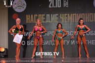 Чемпионат Ярославской области по бодибилдингу - 2023