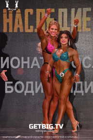 Чемпионат Ярославской области по бодибилдингу - 2023