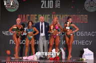 Чемпионат Ярославской области по бодибилдингу - 2023