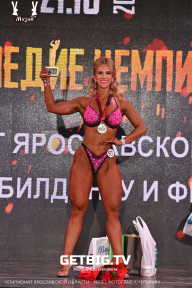 Чемпионат Ярославской области по бодибилдингу - 2023