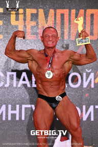 Чемпионат Ярославской области по бодибилдингу - 2023